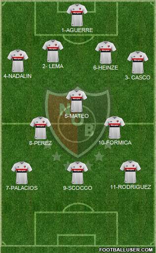Newell's Old Boys Formation 2020