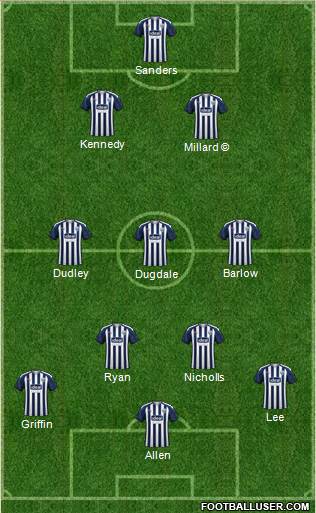 West Bromwich Albion