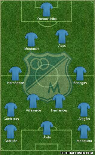 CD Los Millonarios Formation 2020
