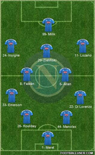 Napoli Formation 2020