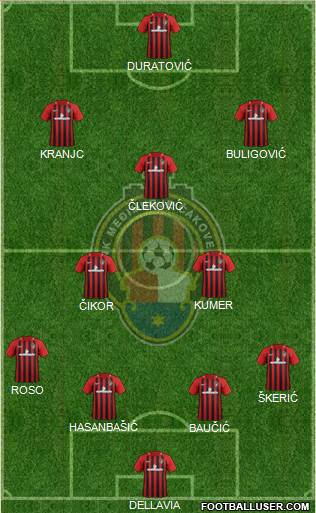NK Medjimurje Formation 2020