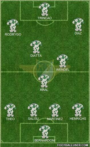 Moreirense Futebol Clube football formation