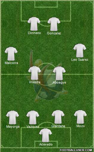 Club Universidad del Futbol Formation 2020