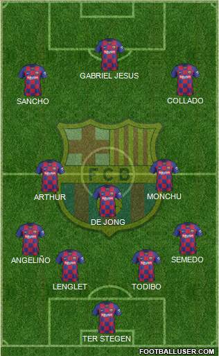 F.C. Barcelona Formation 2020