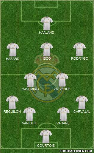 Real Madrid C.F. Formation 2020