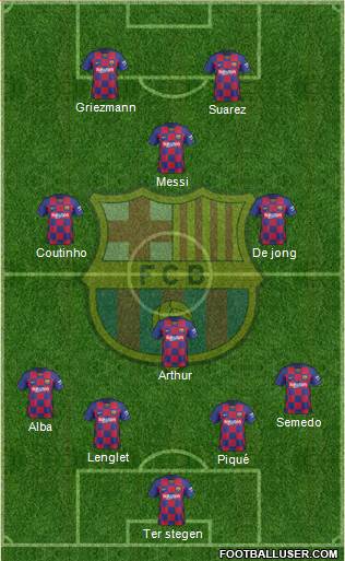 F.C. Barcelona Formation 2020