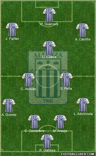 C Alianza Lima Formation 2020
