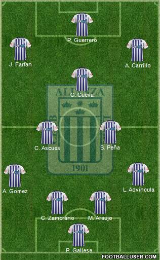 C Alianza Lima football formation