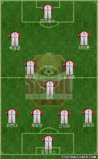 FC Seoul Formation 2020