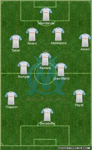 Olympique de Marseille Formation 2020