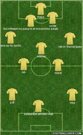 KF Ulpiana Formation 2020