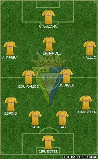Cádiz C.F., S.A.D. Formation 2020