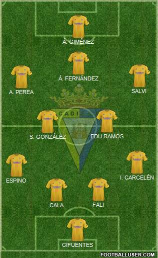 Cádiz C.F., S.A.D. Formation 2020