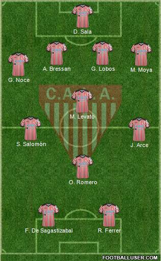 Los Andes Formation 2020
