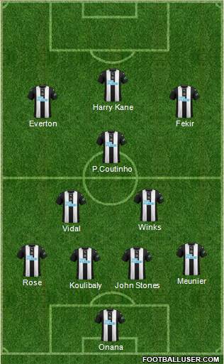 Newcastle United Formation 2020