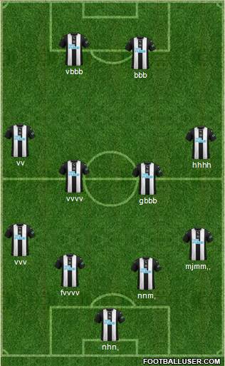 Newcastle United Formation 2020