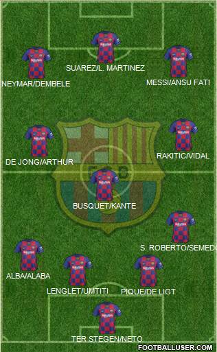 F.C. Barcelona Formation 2020