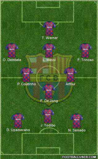 F.C. Barcelona Formation 2020