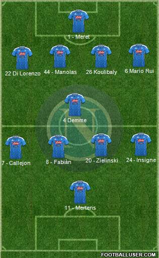 Napoli Formation 2020