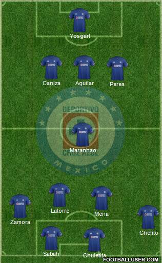 Club Deportivo Cruz Azul Formation 2020