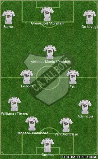 All Boys Formation 2020