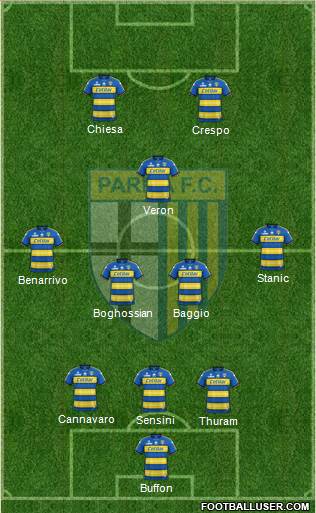 Parma Formation 2020