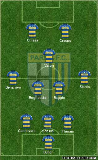 Parma football formation