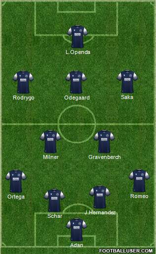 Millwall Formation 2020