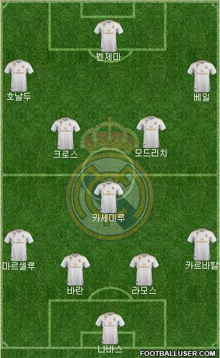 R. Madrid Castilla 4-3-3 football formation