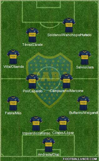 Boca Juniors Formation 2020