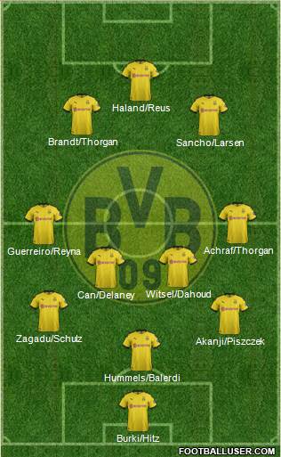 Borussia Dortmund Formation 2020