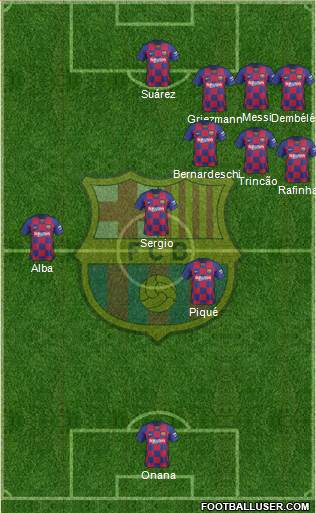 F.C. Barcelona Formation 2020
