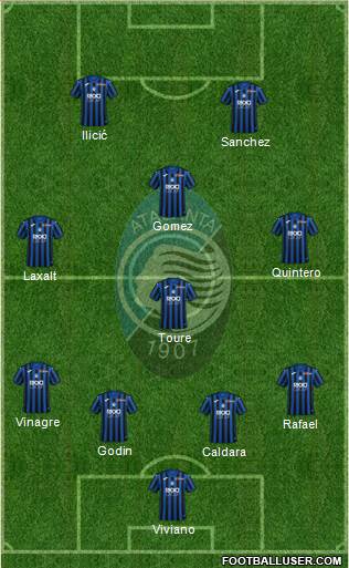 Atalanta Formation 2020