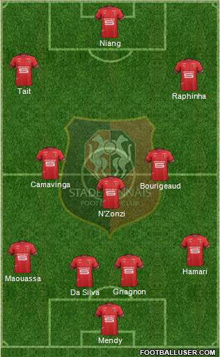 Stade Rennais Football Club Formation 2020