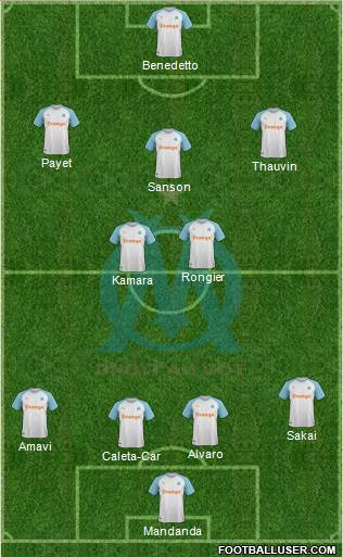 Olympique de Marseille Formation 2020