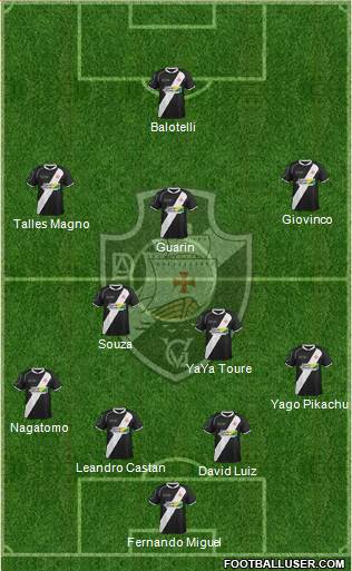 AD Vasco da Gama Formation 2020
