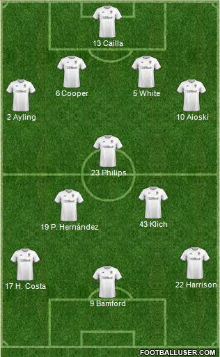Leeds United Formation 2020