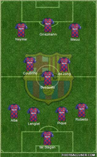 F.C. Barcelona Formation 2020