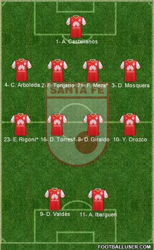 Santa Fe CD 4-4-2 football formation