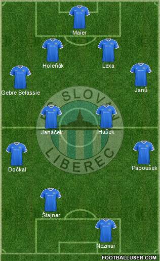 Slovan Liberec Formation 2020