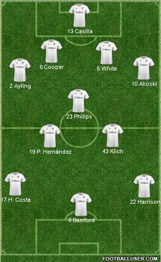 Leeds United Formation 2020