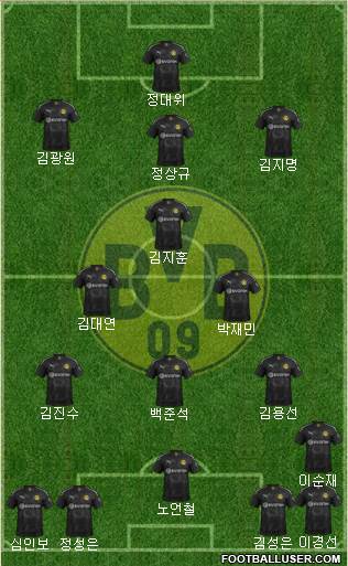Borussia Dortmund Formation 2020