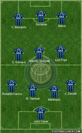 F.C. Internazionale Formation 2020