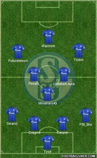 FC Schalke 04 Formation 2020