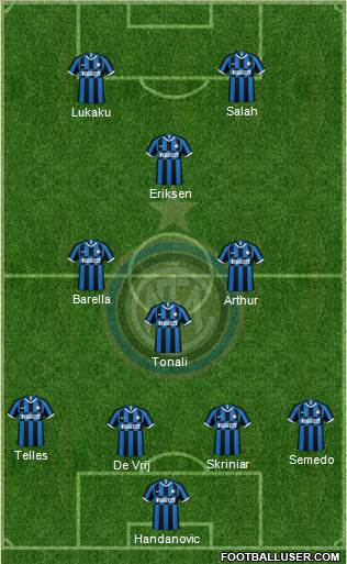 F.C. Internazionale Formation 2020
