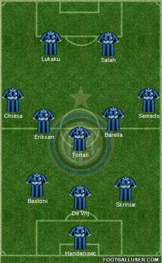 F.C. Internazionale Formation 2020