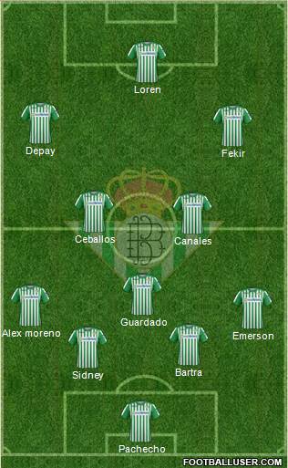 Real Betis B., S.A.D. Formation 2020