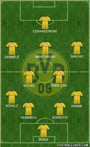 Borussia Dortmund Formation 2020