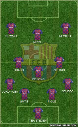 F.C. Barcelona Formation 2020