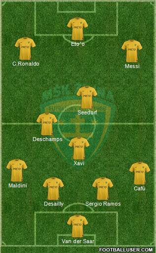 MSK Zilina Formation 2020